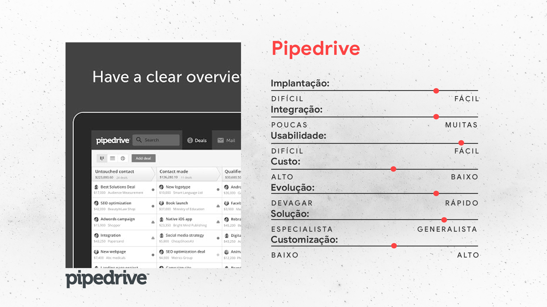 Pipedrive | Ferramentas de CRM