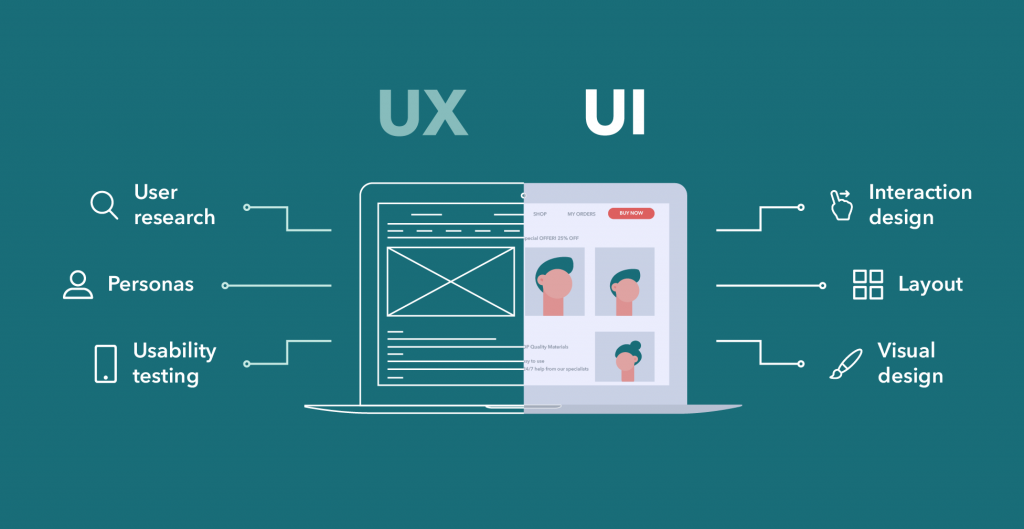 UX e UI Design - Bowe